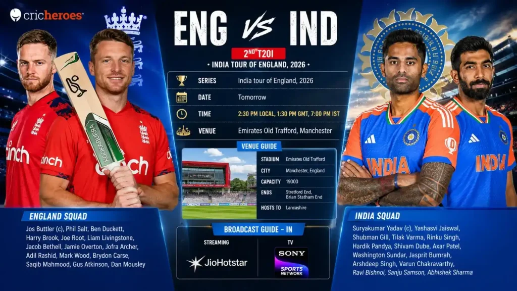 Current image: MahadevBook ENG vs IND 2nd T20I 2026 match poster featuring England and India players at Old Trafford, Manchester.