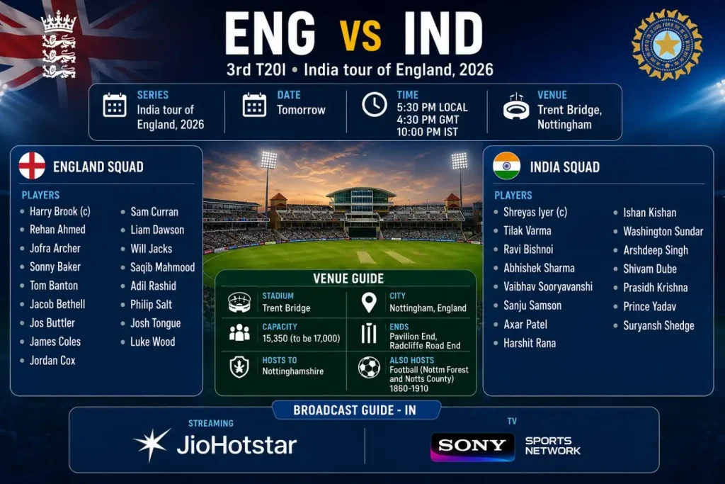 Current image: MahadevBook ENG vs IND 3rd T20I 2026 match poster at Trent Bridge, Nottingham