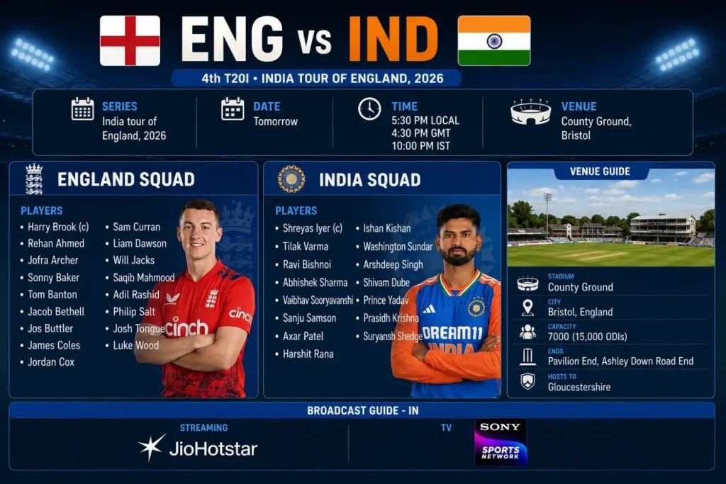 Current image: Mahadevbook ENG vs IND 4th T20I 2026 match preview with squads, venue details, Bristol County Ground and live broadcast information.